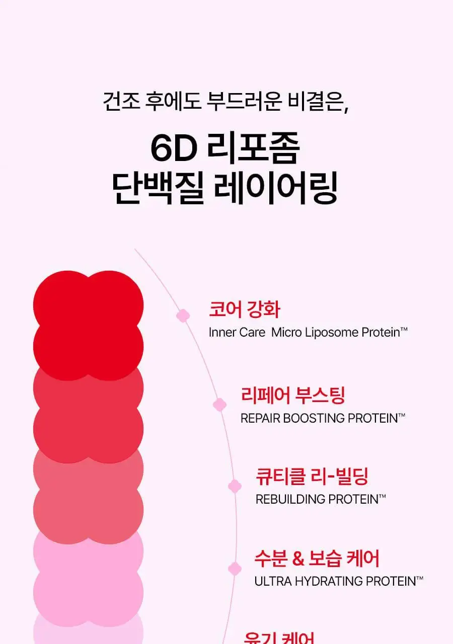 [챠미키티 에디션][손상케어] 모레모 미라클 2X 트리트먼트 475ml 기획 4종 상세페이지 91
